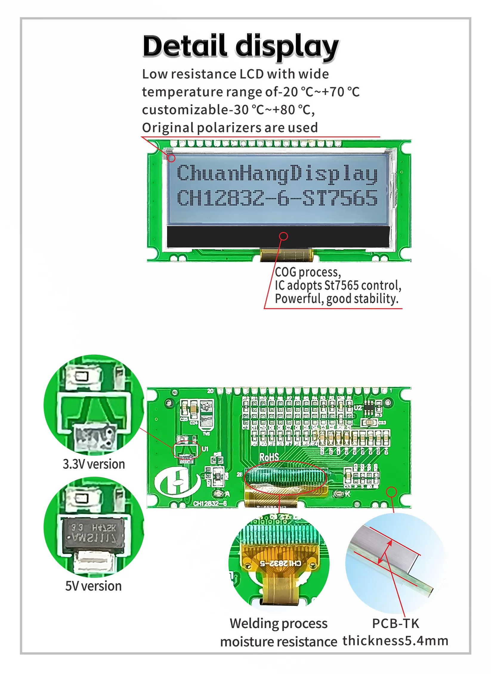 CH12832-6-英文版-详情页_01 CH12832-6-英文版-详情页_01